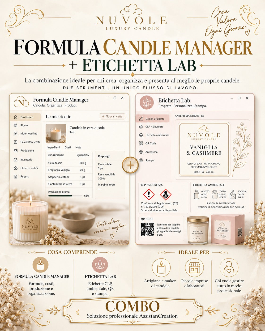 PACCHETTO CANDLE BUSINESS
