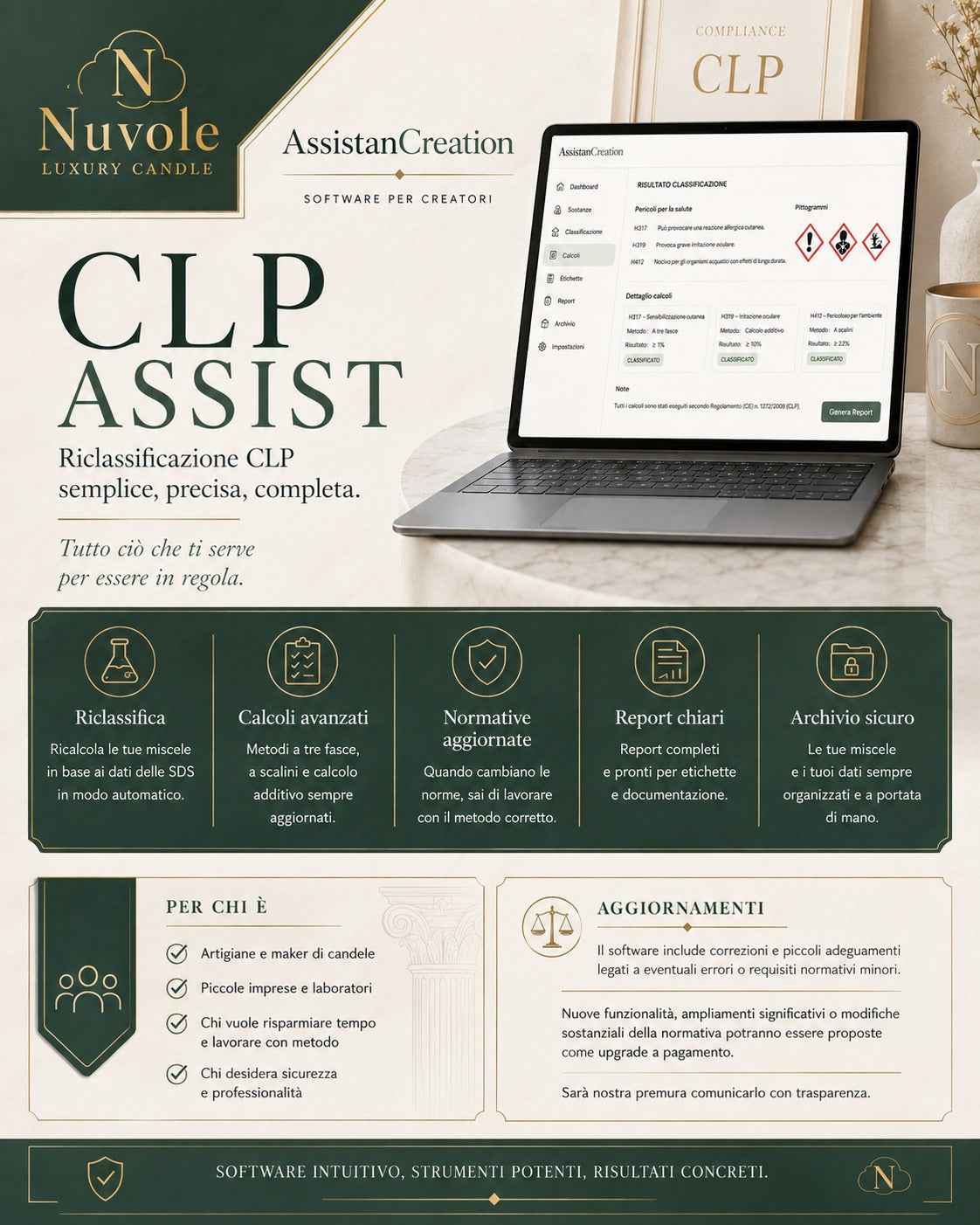 CLP ASSIST