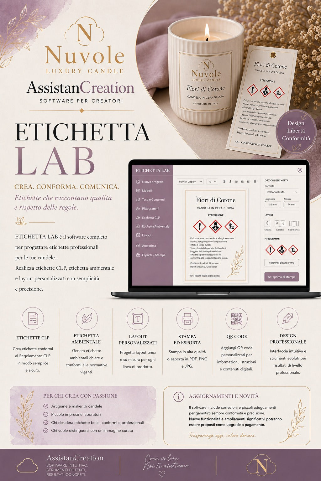 Etichetta Lab