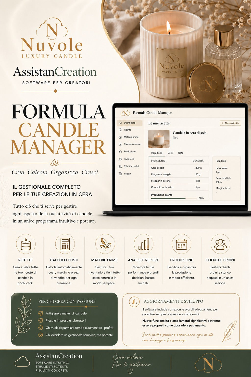 Formula  Candle Maneger