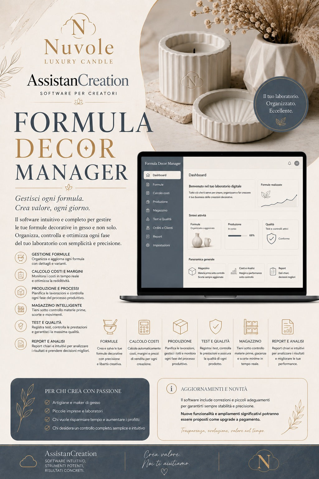 Formula Decor Manager