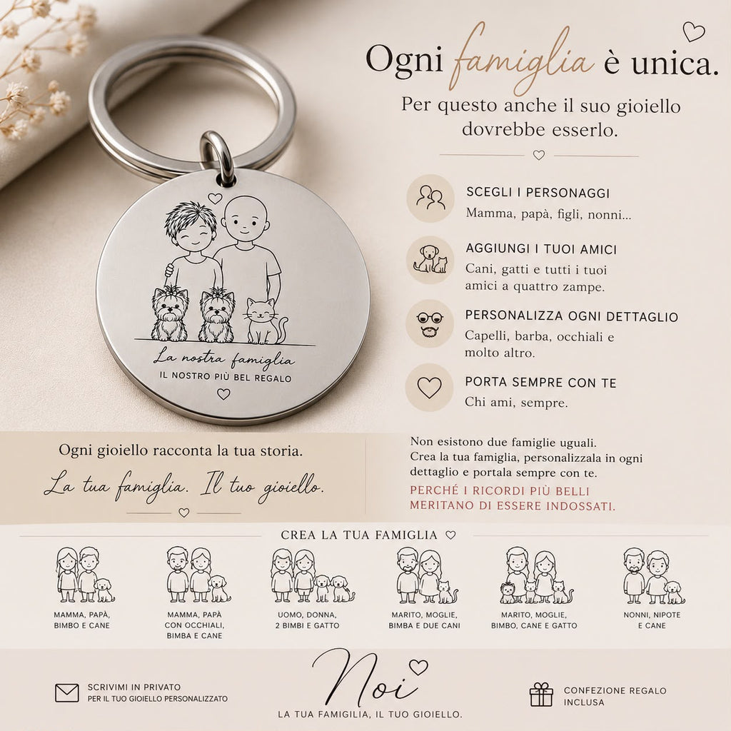 Linea  Noi Portachiavi in Acciaio
