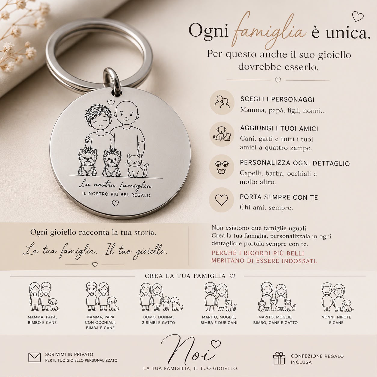 Linea  Noi Portachiavi in Acciaio